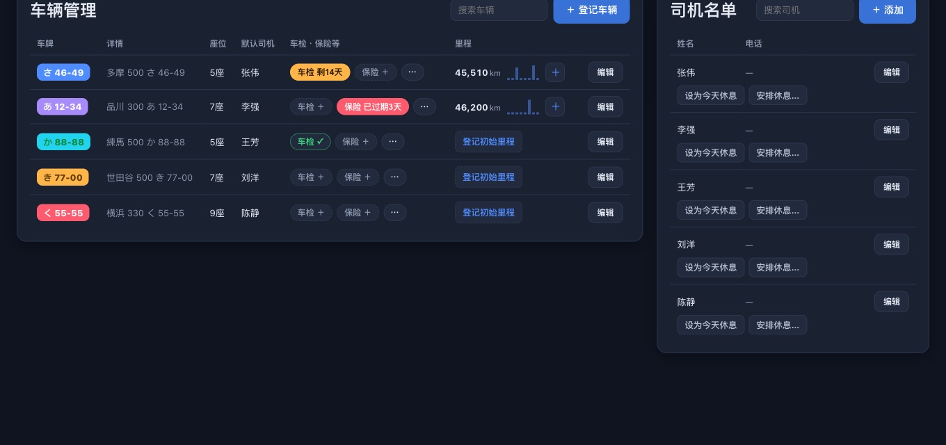 HAICO 的车辆·司机页面：左边是车辆管理，右边是司机名单